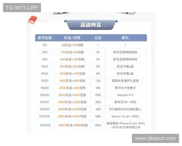 探索wy万赢娱乐积分元宝商城的无限乐趣与优惠